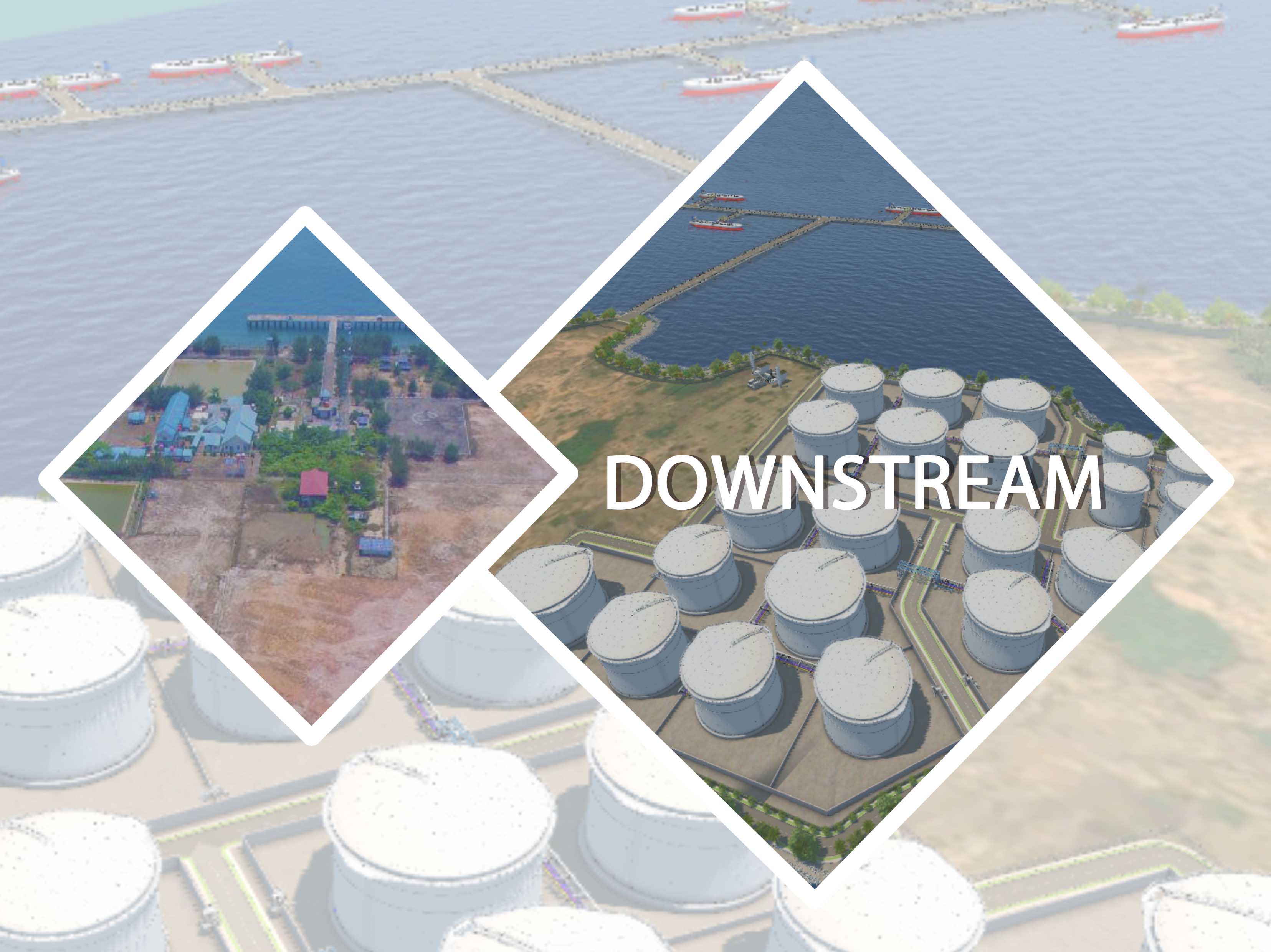Oil & Gas Downstream